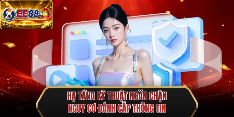 ha tang ky thuat ngan chan nguy co danh cap thong tin ha tang ky thuat ngan chan nguy co danh cap thong tin